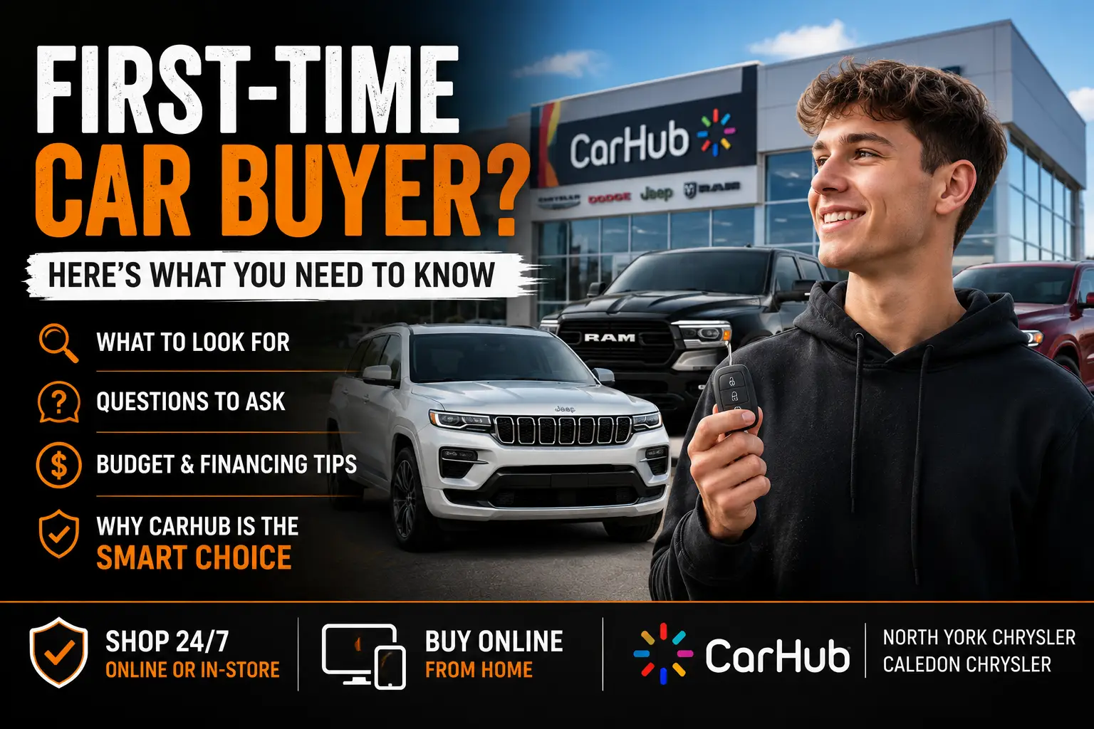 Buying your first car in Ontario? Learn what to check, questions to ask, budgeting tips, financing basics and how CarHub makes buying your first vehicle easier.